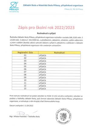 Přijetí ZŠ_2022-23.jpg